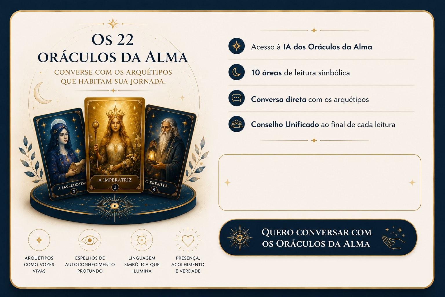 Os 22 Oráculos da Alma — Acesso à IA, 10 áreas de leitura simbólica, conversa direta com os arquétipos, Conselho Unificado